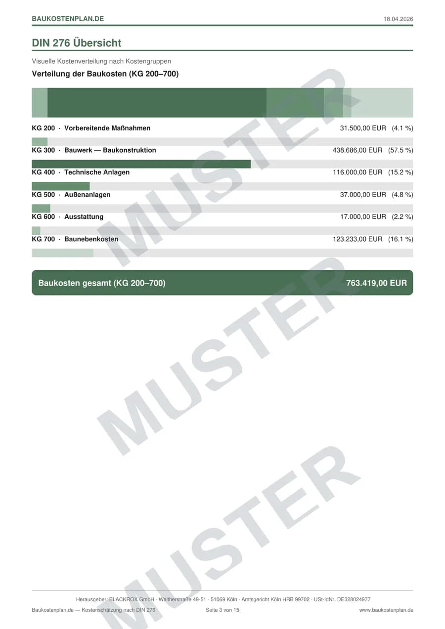 Muster-Seite aus dem Baukostenplan-PDF: DIN-276-Übersicht